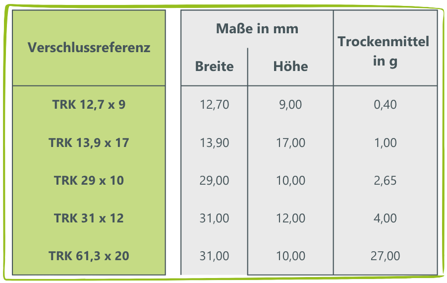 TRK_2_DE